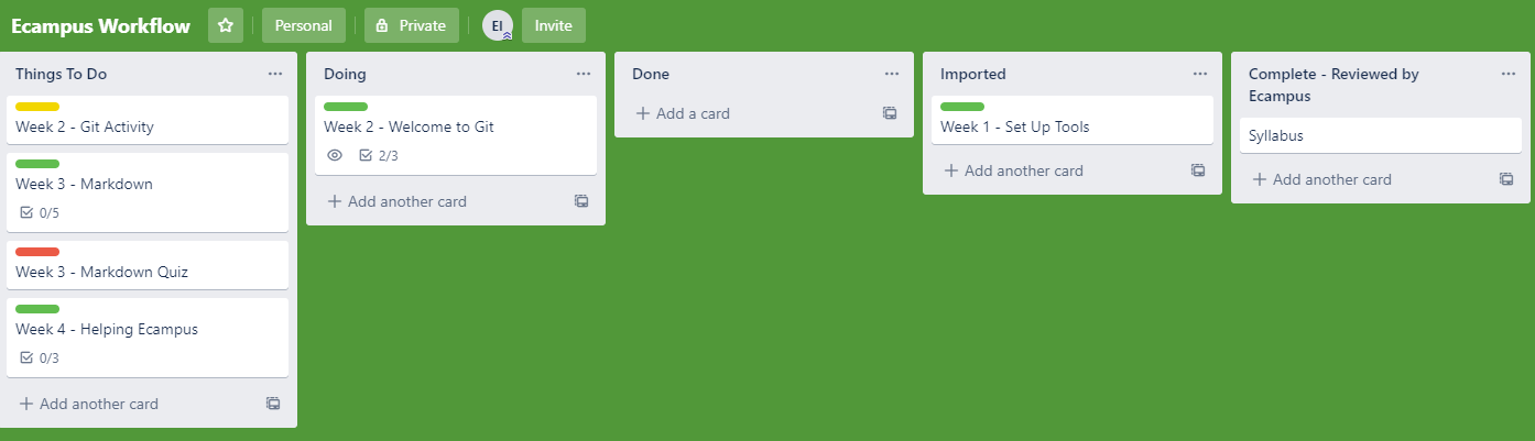 Trello Example